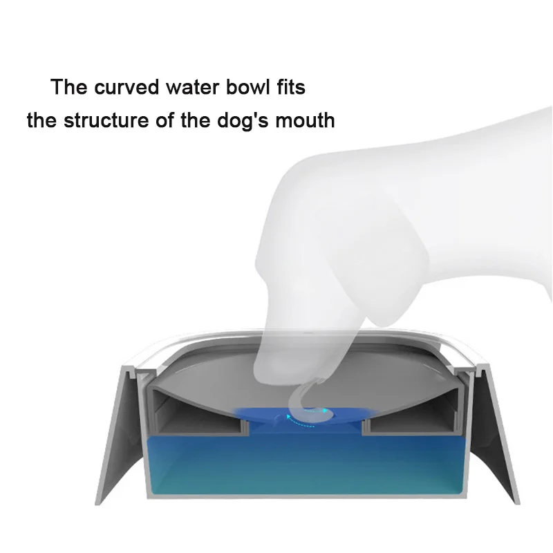 Floating dog water bowl wholesale