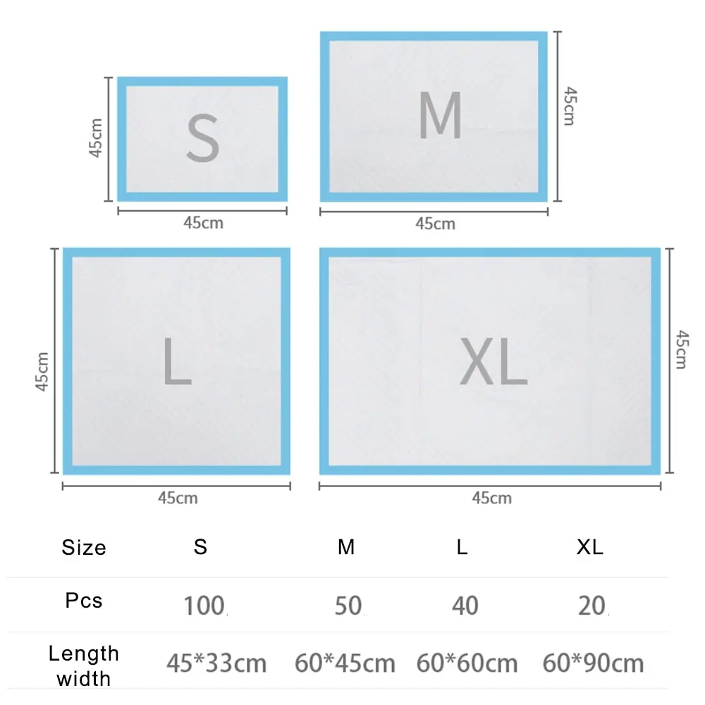 Wegwerpluiers Super Absorberend Dikke Plasmatjes Quickdry Urineluiers Katten Hond Lekvrij Matje Deodorant Huisdierbraken